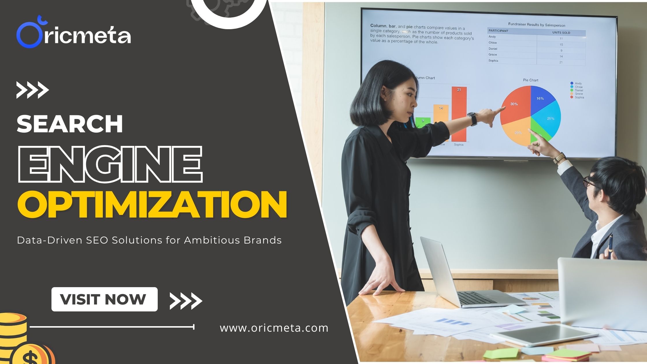 Best Search Engine Optimization Agency in Bangalore – Oricmeta