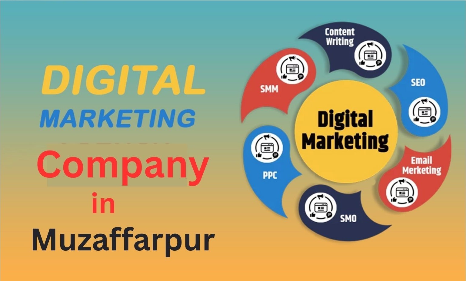 Result-Driven Digital Marketing Company in Muzaffarpur for Business Growth