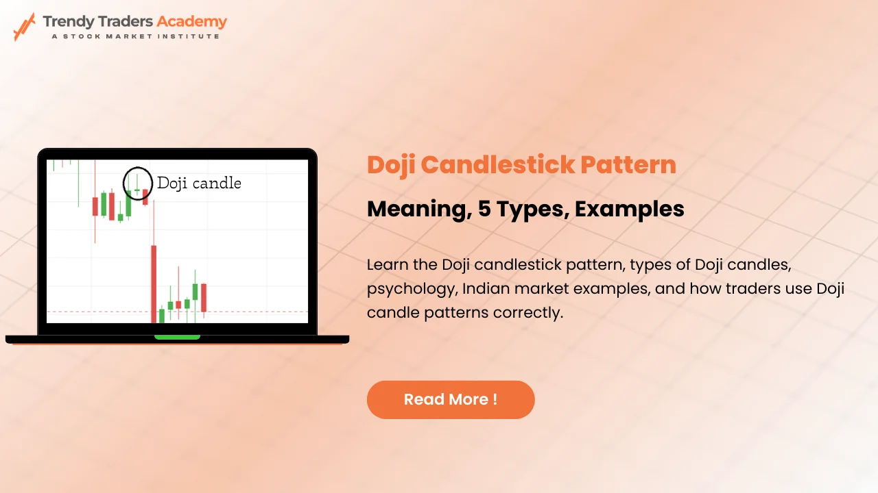 Doji Candlestick Pattern Explained | Learn Technical Analysis