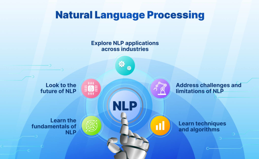 How Game Developers Use Natural Language Processing to Enhance Player Experience