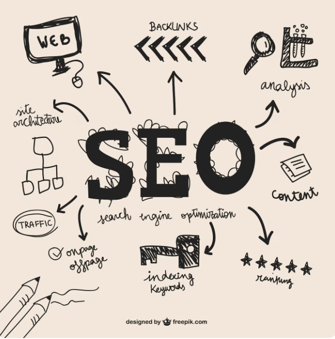 How SEO Consultants Turn Low Rankings Into High-Revenue Opportunities