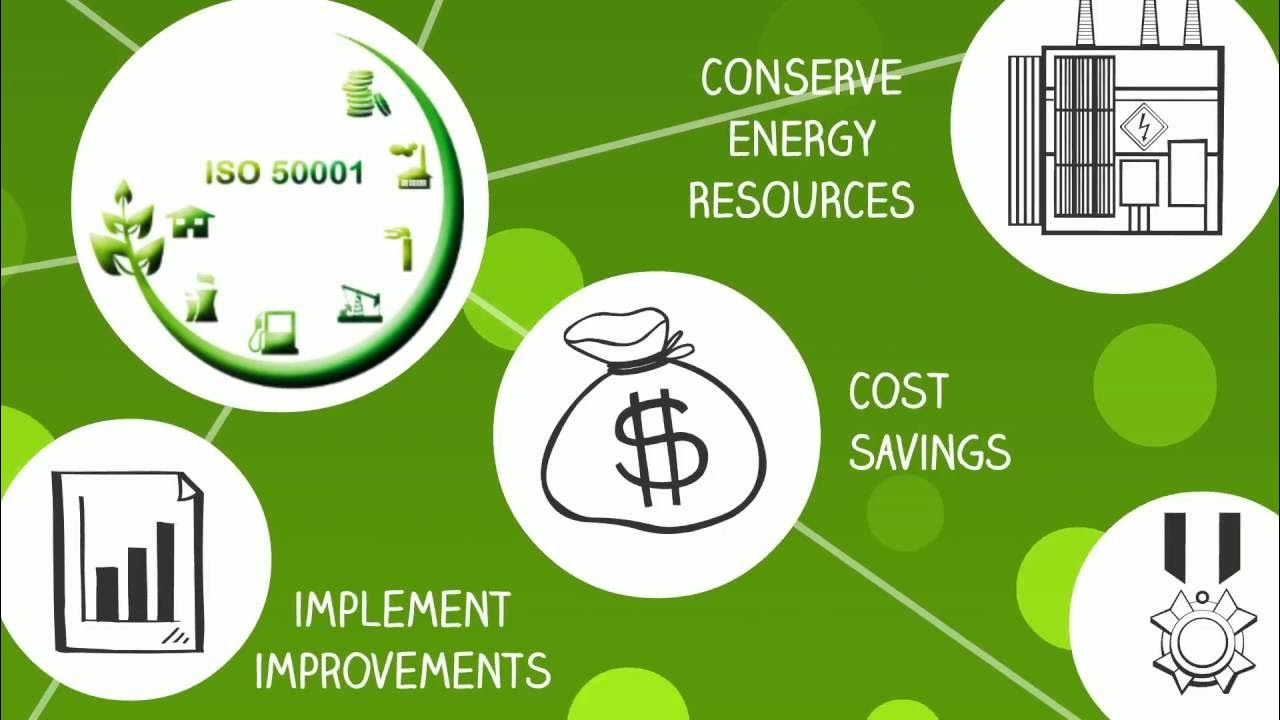 ISO 50001 Energy Control for Cement & Steel Plants